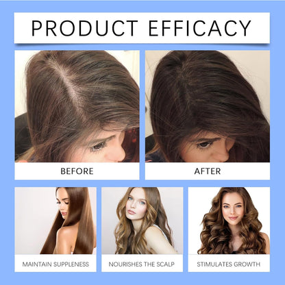 Copper Peptide Hair Growth Serum for Enhanced Density, Unscented, 30ML, Unisex